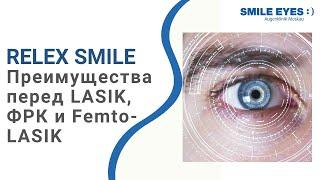 SMILE (СМАЙЛ)  - преимущества перед операциями коррекции зрения LASIK, ФРК и Femto-LASIK.