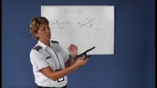 What Makes an Airplane Turn? (Private Pilot Lesson 1d)