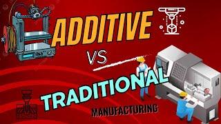 An Overview of Additive vs. Conventional Manufacturing #manufacturing #additivemanufacturing #learn