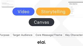 Video Storytelling Canvas