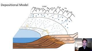 Geoscience Careers at NASA