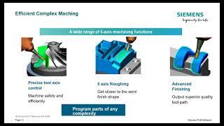 Kaizen PLM - Janus Engineering - NX CAM and Technology Manager Webinar