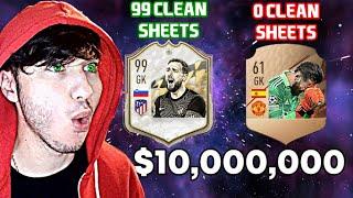 Last Player to Concede Wins $10,000,000. (GK VS GK) FIFA 22