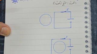 فكرة الدوائر المتجاورة والمتداخله في لنز