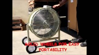 Industrial Cooling Fan - The Mancooler By Spitwater