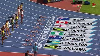 Women's 100m Hurdles FINALS |COMMONWEALTH GAMES 2022 ATHLETICS | 7th Aug 22 |