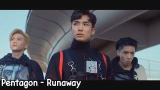 Kpop Workout Playlist
