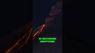 Discover the Extreme Power and Beauty of Tal Volcanos Eruptions