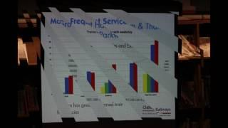 Impact of the Railway Station on Haddenham