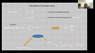 Neutrino Mass and Chiral Symmetry Breaking (Pr. Sergey Kovalenko)