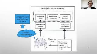 Исследования группы нейрокогнитивных интерфейсов (Сергей Шишкин)