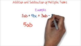 Learning Algebra From Scratch part 1. Get full Course Free @ UltimateAlgebra.com