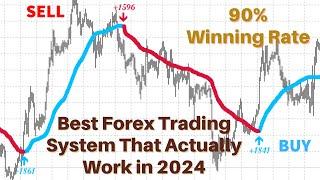 Best Forex Trading System That Actually Work in 2024  For MT4 & MT5