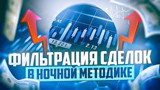 ГЛАВНЫЙ ФИЛЬТР НОЧНОЙ МЕТОДИКИ ТРЕЙДИНГА