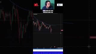 What is breakout Structure? #cryptocurreny #bestgoldforexsignals