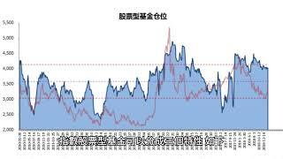 指數型基金其實就是ETF的前身