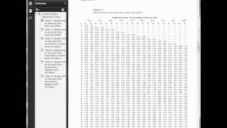 Using the Durbin-Watson Table of Critical Values to Make a Decision