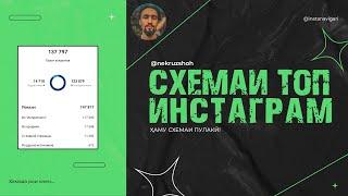 Схемаи ТОП да инстаграм. Схема топ в инстаграме. Описанияра хон. @nekruzshoh