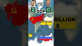Russia vs Soviet Union...