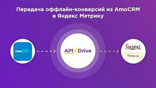 How to set up the transfer of conversions from AmoCRM to Yandex Metrica?