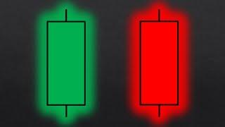 The ULTIMATE Beginner's Guide to CANDLESTICK PATTERNS