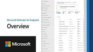 Microsoft Defender for Endpoint Overview