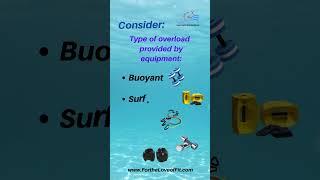 Equipment for Aqua Fitness? #aquafitness #equipment #aquatictherapy
