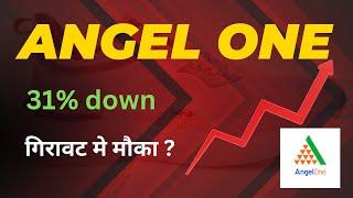 Angel One Share Latest News and Analysis