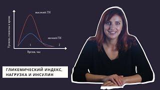 Гликемический индекс VS Гликемическая нагрузка. Все о глюкозе, углеводах и инсулине.