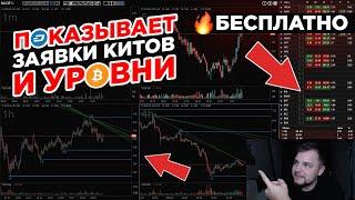 Лучший скринер для трейдинга! Скальпинг Криптовалют на Binance Futures, Cscalp, TigerTrade!