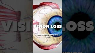  Alcohol Can Cause Vision Loss - #sober #sobriety #sobercurious #sobermovement #health