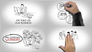 Whiteboard Animation - The Whiteboard Explainer After Effects Template. Your Own Videoscribe Story