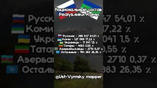 #mapper #map #mapping #europe #geography #республика #коми #нация #состав #национальность #русские