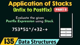 Application of Stacks (Infix to Postfix) - Part 5