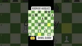 Daniil Dubov beats Rodrigo Vasquez #chesskey