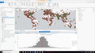 Unstructured Data Analysis in ArcGIS