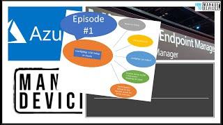 HTMD SCCM0️⃣1️⃣How to Setup ConfigMgr Lab in Azure-Create Azure Resource Group Virtual Network