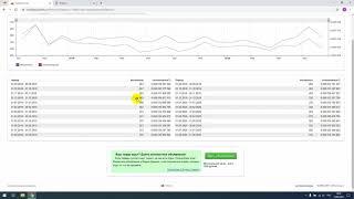 Как собирать статистику ключевых запросов: обзор Яндекс Вордстат + полезный плагин