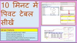 MS EXCEL में पिवोट टेबल कैसे बनाये | AMAZING DATA ANALYSIS TOOL | #excel #pivot #pivot_table