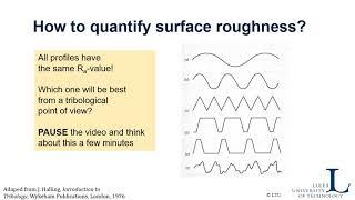 Quantify Surface Roughness