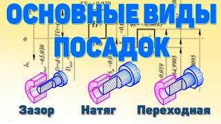 Допуски и посадки. Посадка с зазором. Посадка с натягом. Переходная посадка