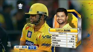 Ball by ball highlights of Suresh Raina's 87(26) vs KXIP