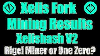 How Are My Xelis Mining Results After The Fork (XelishashV2)?