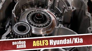 Основные проблемы 6-ступенчатой АКПП A6LF3 Hyundai/Kia. Разбор коробки.