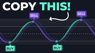 This Oscillator Tells You Exactly Where To BUY & SELL