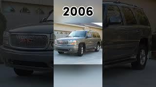 Evolution of gmc Yukon Denali (1980/2024)#gmc #yukondenali #evolution #suv #trending #viral #shorts