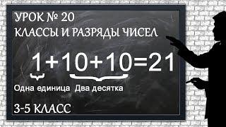 Изучаем математику с нуля / Урок № 20 / Классы и разряды чисел