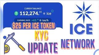 Ice network KYC Verification #icenetwork