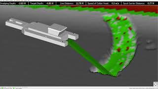 Viking Demo - Cutter Suction Dredger