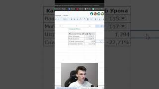 Про Штраф Урона #Lineage2Damage #Lineage2 #Lineage2Math #Lineage 2Calculator